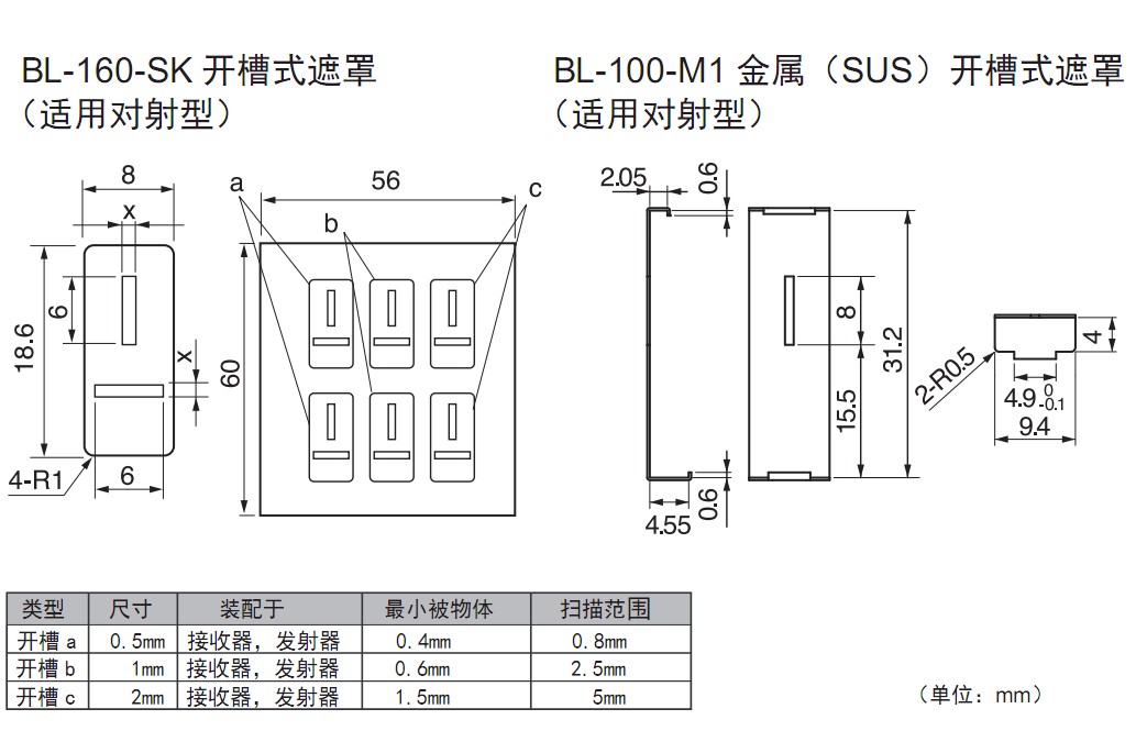Slit mask Bl-160-SK(for Thru-beam type) Metal(SUS) Slit mask BL-100-M1(for Thru-Beam Type)
